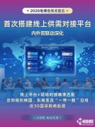 <b>MSI推出支撑DDR4TX5070逛戏本</b>
